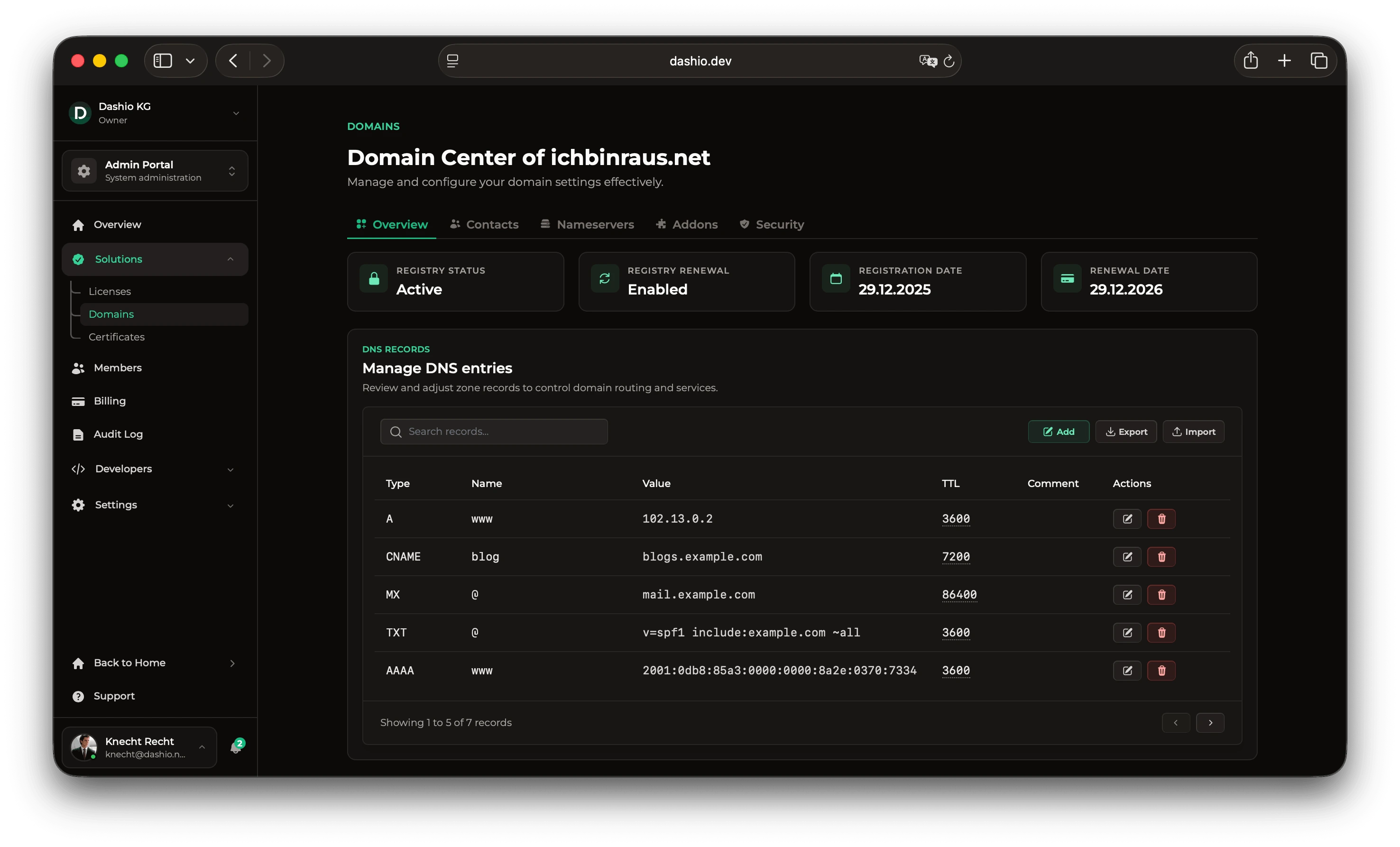 Screenshot of Dashio's Domain Dashboard